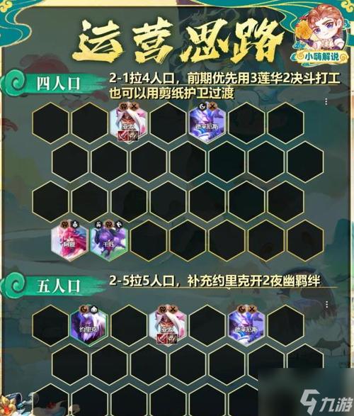 s12剑姬怎么出装，lol剑姬出装s12？