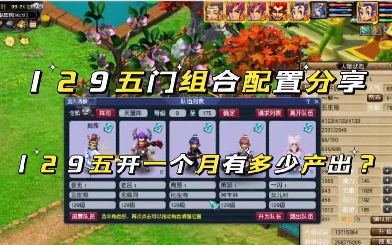 梦幻西游129级五开抓大小鬼15对要求