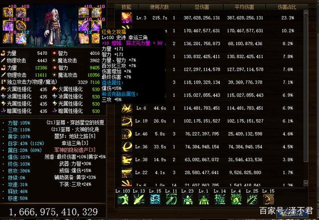 dnf每件装备都可以遴选吗