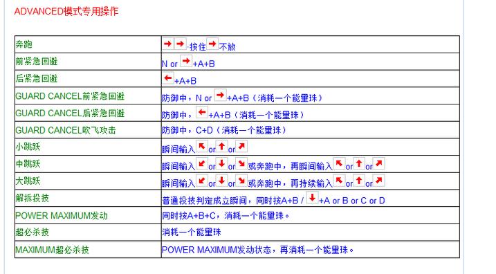 拳皇97为什么禁用八酒杯，拳皇97为什么都用八神