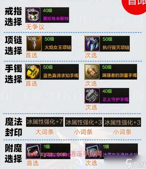 DNF阿修罗讲解