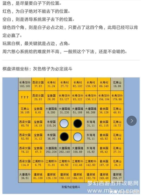 梦幻西游手游慈心渡鬼下棋进阶攻略