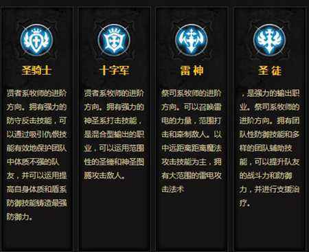 龙之谷手游转职介绍:附龙之谷手游转职表