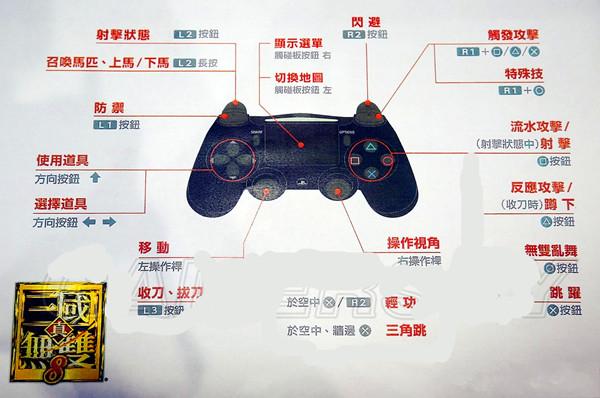 真三国无双7帝国手柄设置相关问题解答
