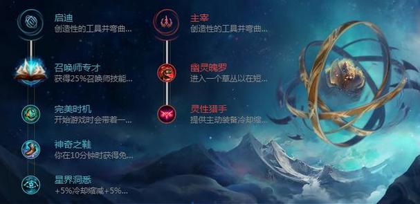 lol虚空先知技能加点，lol虚空先知技能介绍？