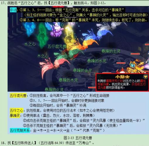 梦幻西游里五庄观副本攻略,还有就是得什么东西