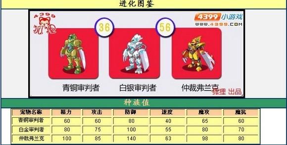 洛克王国青铜审判者技能表和极品天赋
