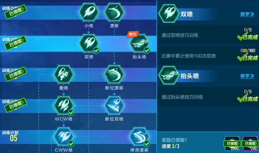 qq飞车开局怎么喷？飞车怎样cww喷？