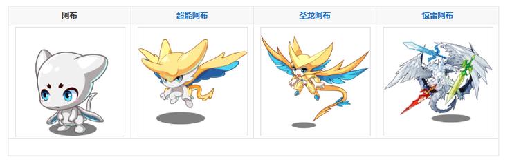 洛克王国阿布绝版了吗