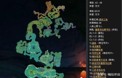 怀旧服玛拉顿多少级