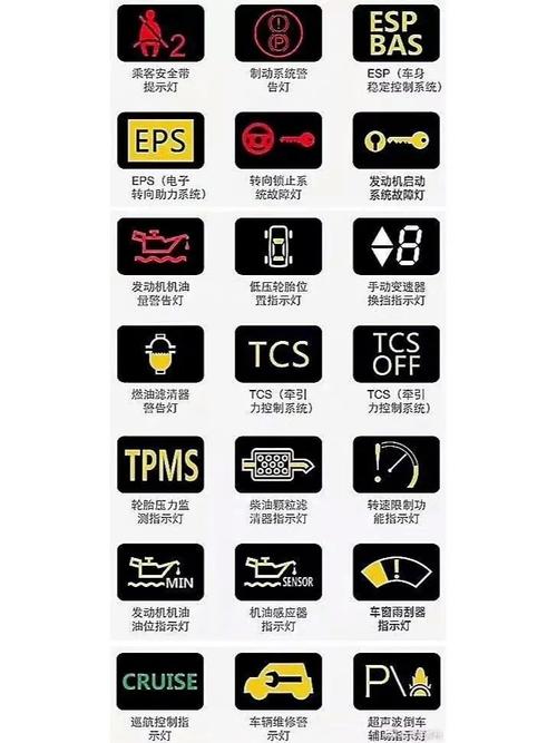 绿灯侠的俗世信物是什么类型的灯?