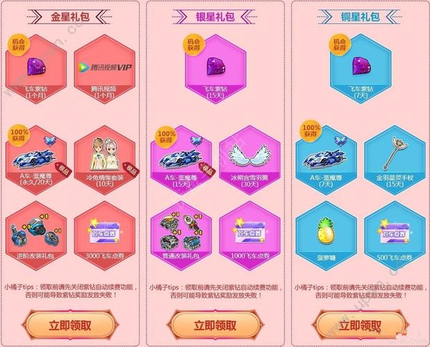 qq飞车幸运玩家可以招募吗qq飞车幸运玩家活动在哪里