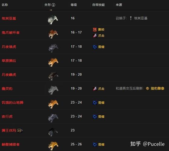 怀旧服猎人宠物技能怎么学