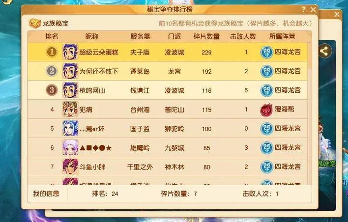 梦幻西游攻略玩法