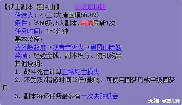梦幻西游黑风山副本攻略