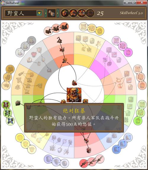 英雄无敌5必学的八大技能点