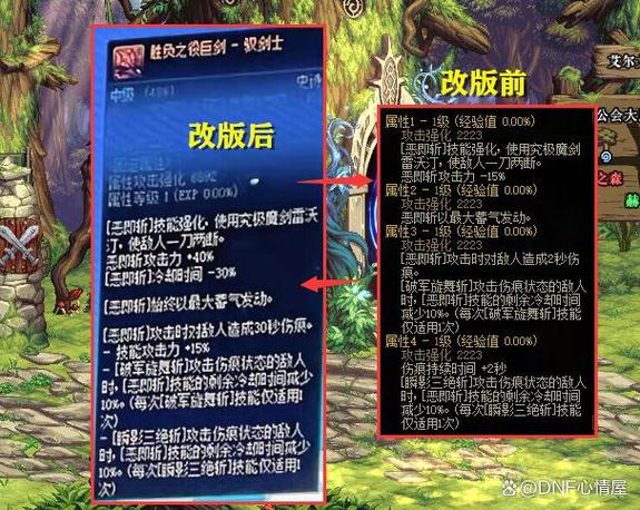 地下城技能加强有哪些，地下城技能加强有哪些方法？