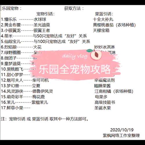 布莱克岩刷级技能，布莱克岩满级要多少经验