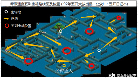 梦幻西游手游帮派地宫怎么玩?