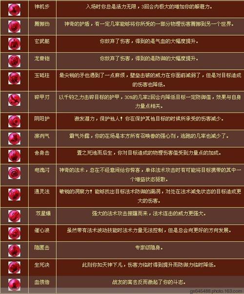梦幻西游手游法宠宝宝内丹推荐