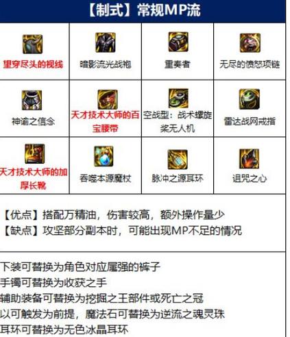 地下城与勇士中,装备等级怎么划分的?