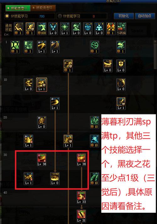 《dnf》刃影伤害类型解析