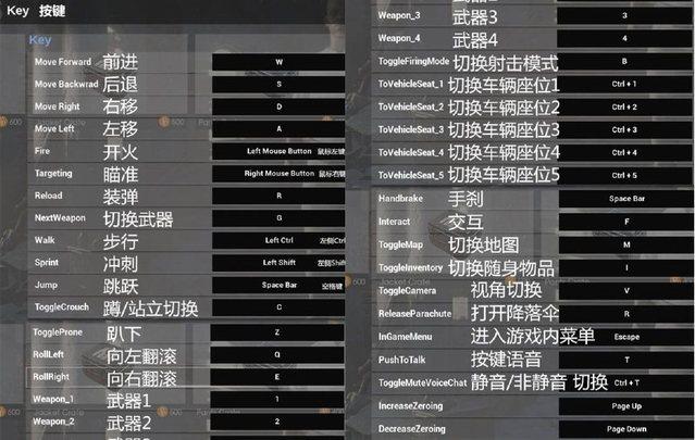 绝地求生大逃杀玩法技巧介绍，绝地求生大逃杀咋玩？