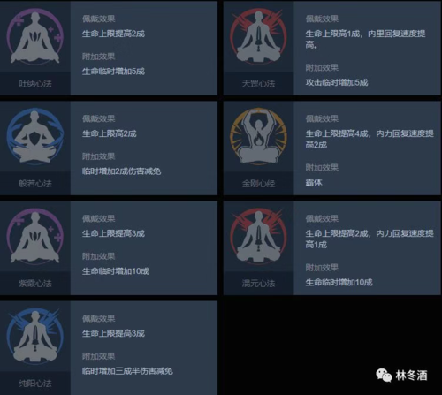 武侠乂手游有哪些招式秘传_招式秘传详解