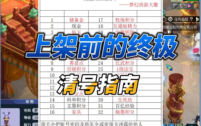 梦幻西游藏宝阁大明湖买哪个区的东西不需要跨服费用?