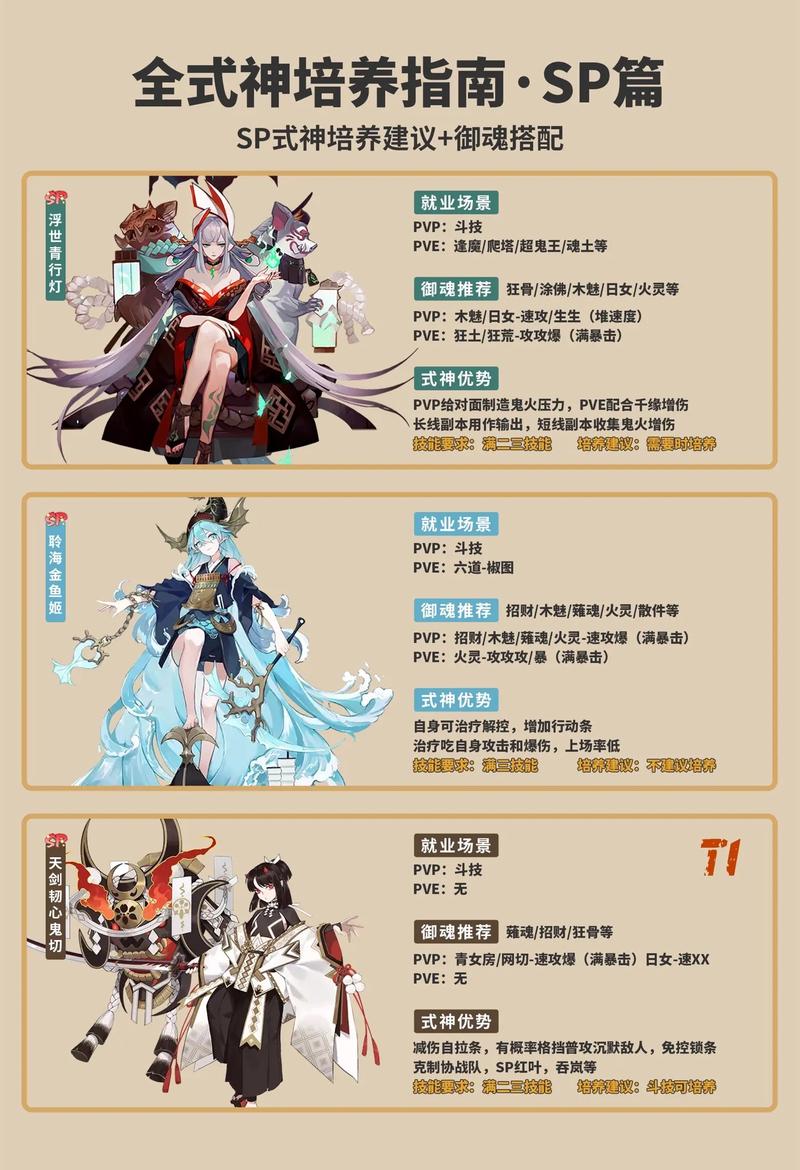 阴阳师四周年新式神有哪些_四周年新式神介绍