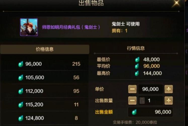 地下城武器怎么卖不了？dnf武器无法交易怎么办？