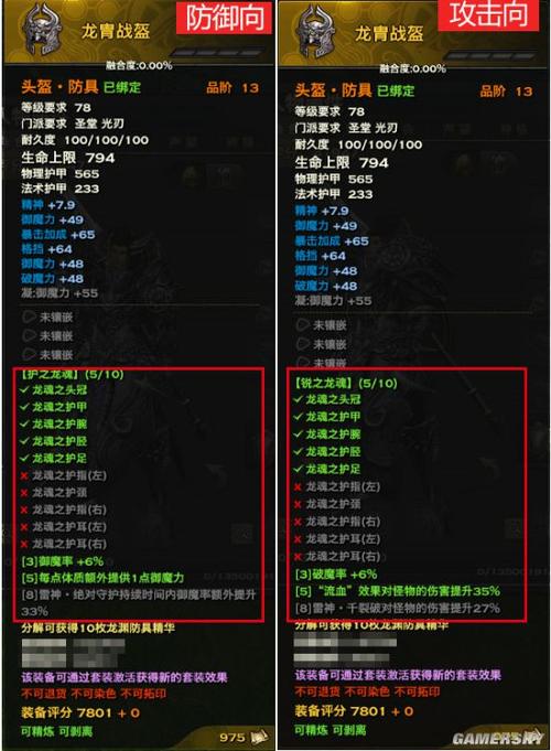 天谕卡等级的好处介绍_天谕卡等级的好处是什么