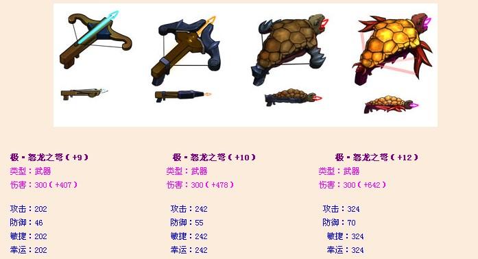 弹弹堂特殊武器属性一览，弹弹堂那些武器是怎么来的？