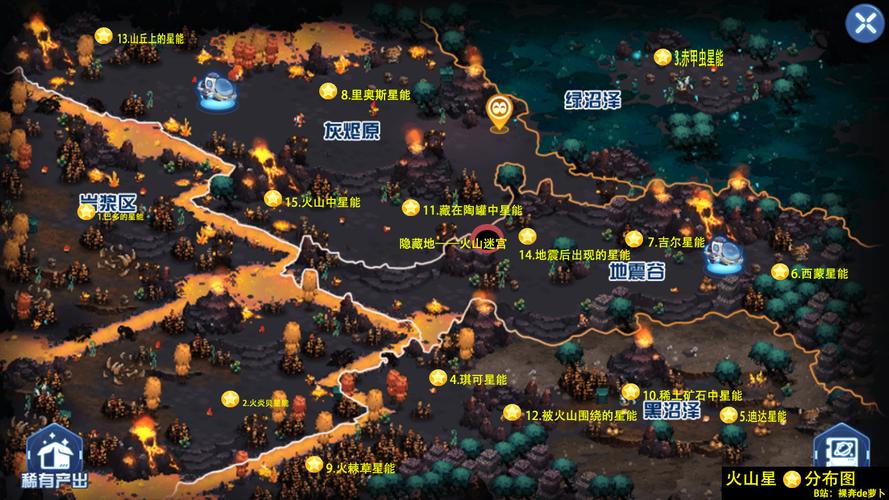 赛尔号星球大战赫尔托克攻略