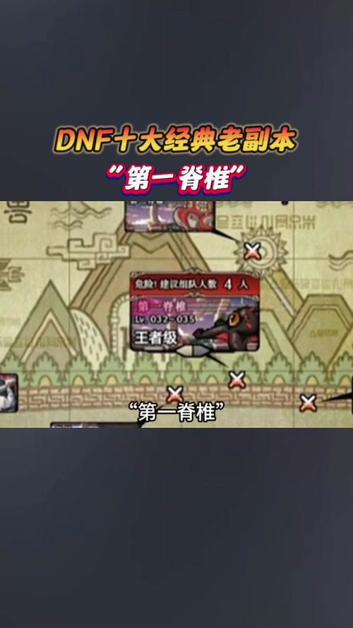 DNF中详细描述什么意思??