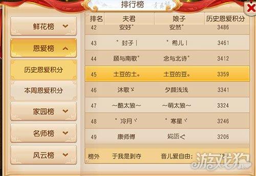 梦幻西游名字大全霸气