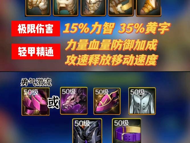《dnf》剑魂100级装备怎么搭配?