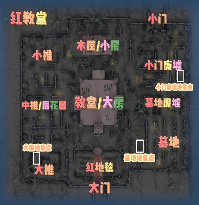 第五人格湖景村地窖在哪_湖景村地窖位置解析