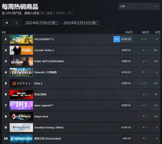 steam账号名称是什么
