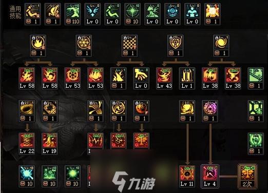dnf缔造者玩法技巧全面分析