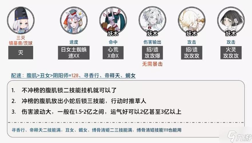 阴阳师手游最强阵容流派推荐