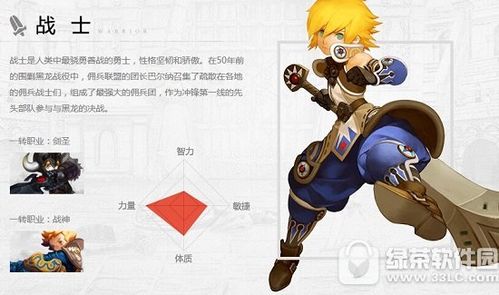 龙之谷手游巴尔纳英雄怎么玩_巴尔纳英雄玩法攻略技巧