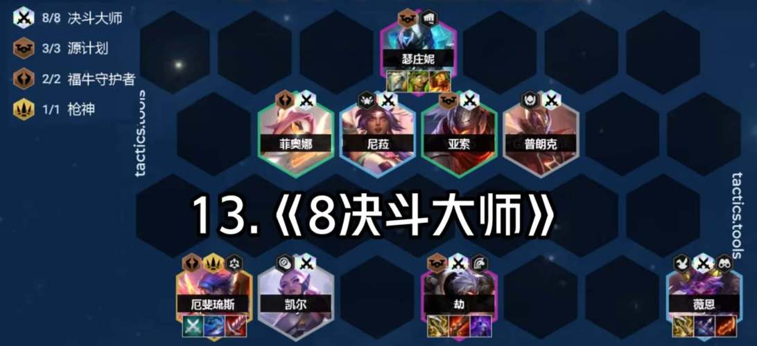云顶之弈守护者流阵容打法攻略