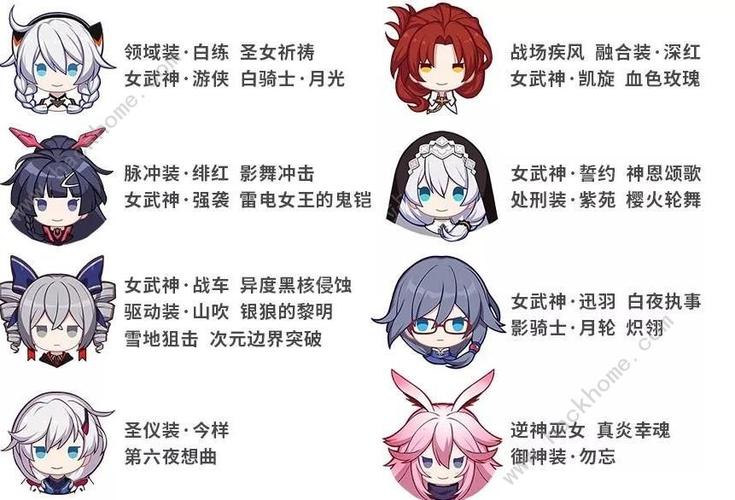 崩坏3家园小队玩法攻略详解