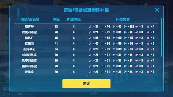 崩坏33.5版本家园小队怎么玩