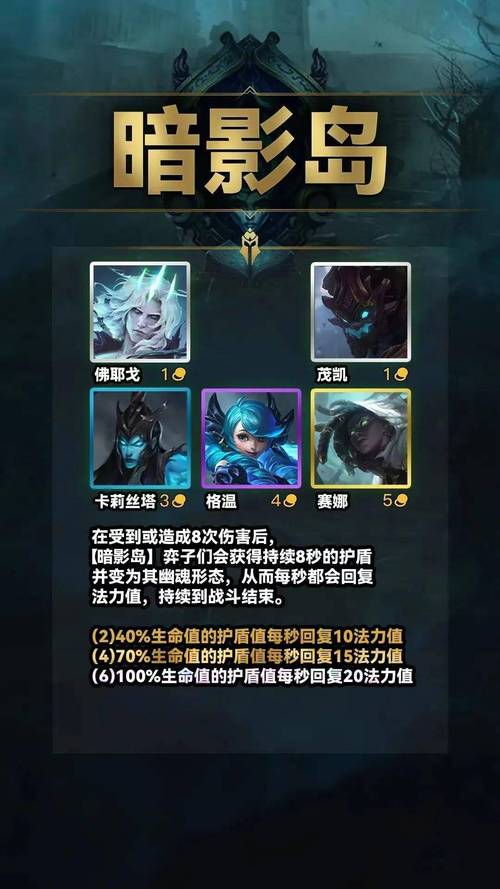 英雄联盟巨神峰,暗影岛,裁决之地哪个人多,高手多?
