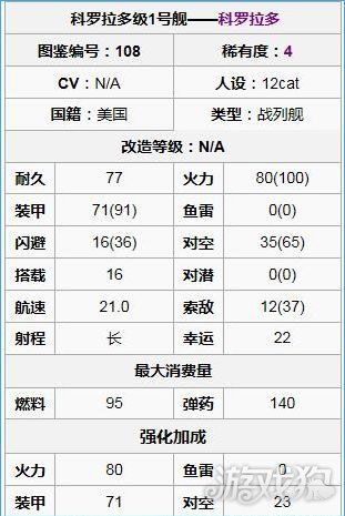 战舰少女建造公式汇总2017新数据