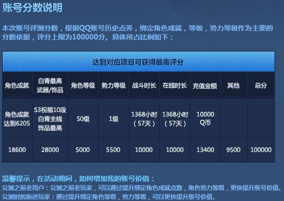 剑灵为什么在白青时代快速衰落,现在的知名度降到谷底?