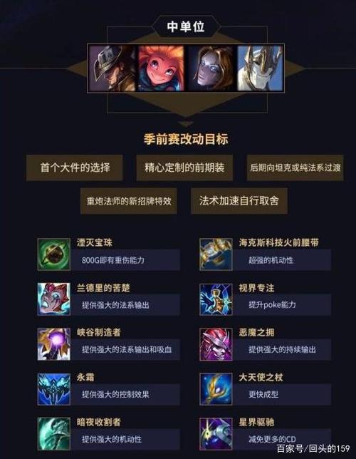 《LOL》备战季前赛任务介绍