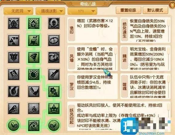 梦幻西游无底洞大改后怎么玩-无底洞大改后攻略大全